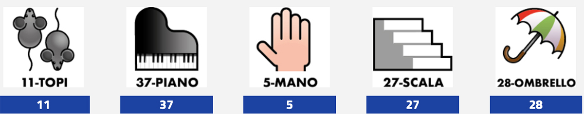 Estrazioni del Lotto del 24 ottobre 2025 e Simbolotto