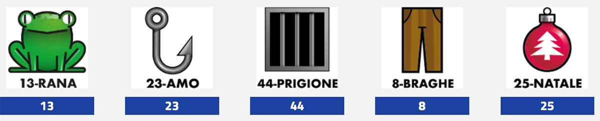Estrazione del Lotto 11 novembre 2025 e Simbolotto