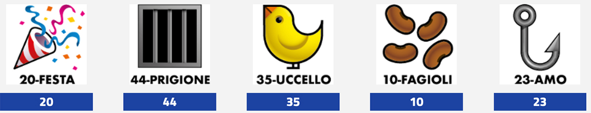 Estrazione del Lotto 13 novembre 2025 e Simbolotto