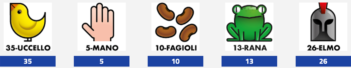 Estrazione del Lotto 15 novembre 2025