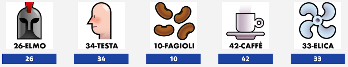 Estrazioni del Lotto 22 novembre 2025 e Simbolotto