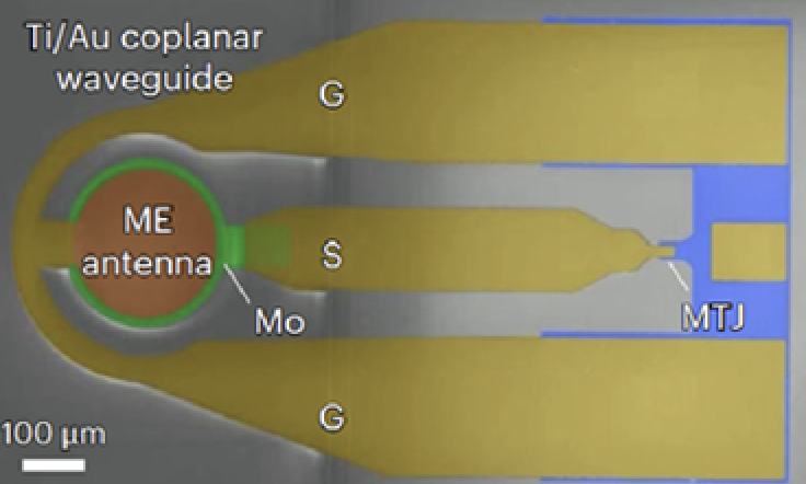 Nuovo sensore spintronico